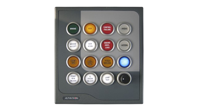 AlphaLinePanels